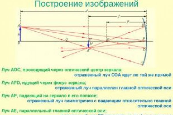Кракен сайт работает