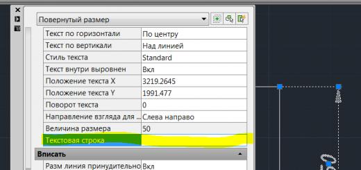 Вузы разделят на три типа при аккредитации