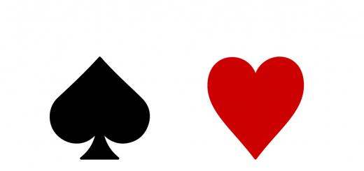 Комбинации карт в покере – список, правила построения и сравнения